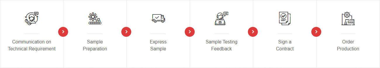 productcate-1300-235 productcate-1300-235